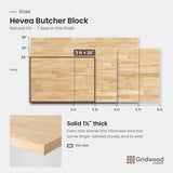 Hevea butcher block size chart — 36″ × 25″